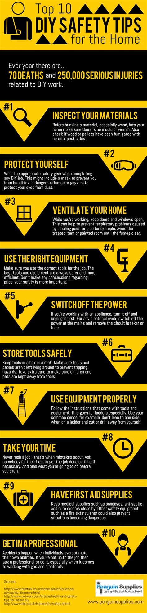 Top 10 DIY Safety Tips | Visual.ly