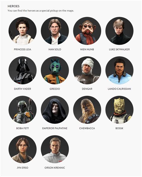 Image Heroes And Villains Sw Battlefrontpng Wookieepedia Fandom
