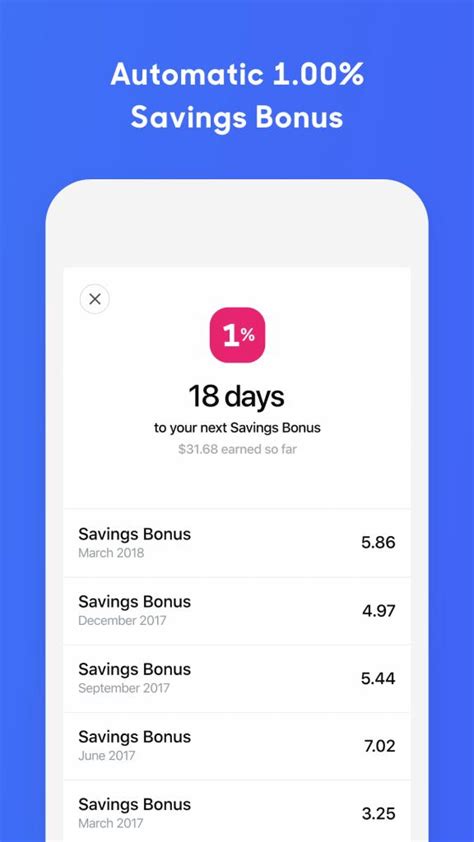 Digit analyzes your income and spending every day, saving what you can afford and helping you make progress and achieve financial health. Digit App Takes The Thinking Out Of Saving Money
