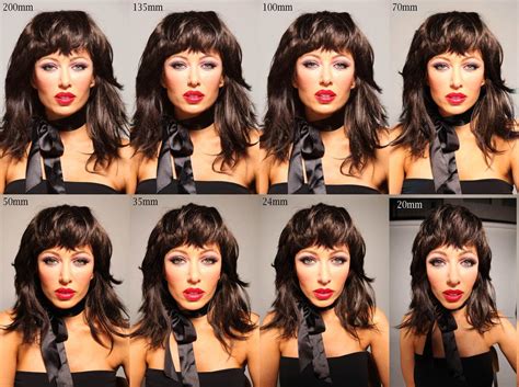 How Lens Focal Length Shapes The Face And Controls Perspective A