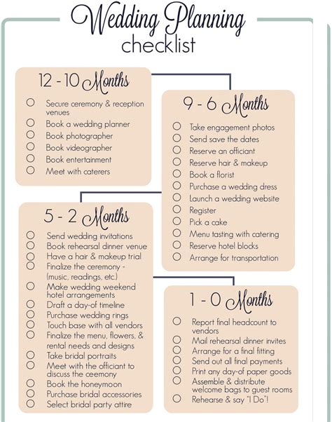 Wedding Planning Checklist Timeline