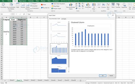 How To Create Charts In Excel Dataflair