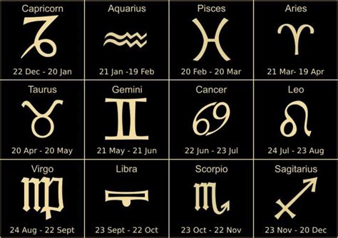 Wicca Symbols And Signs Aquarius The Water Bearer