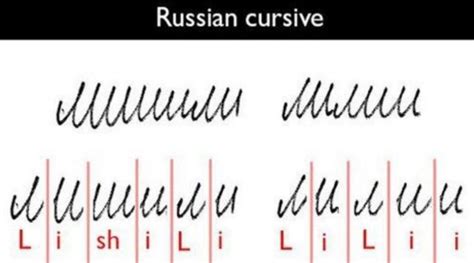 Russian Cursive A Guide Carrying All The Secrets Related To Russian