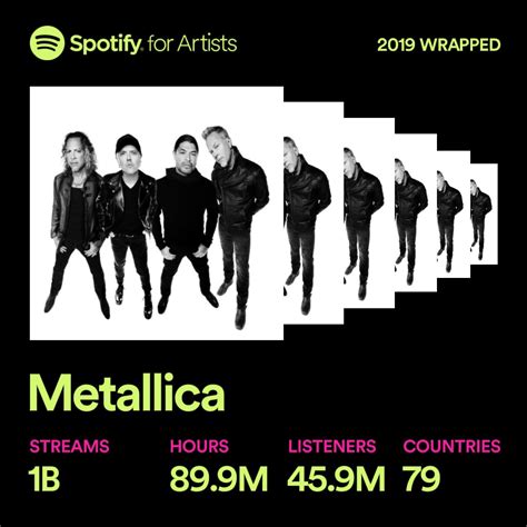 Spotify può sembrare il migliori sito per ascoltare musica in streaming senza scaricare i brani sul dispositivo che usi. Metallica: più di 1 miliardo di ascolti su Spotify nel ...