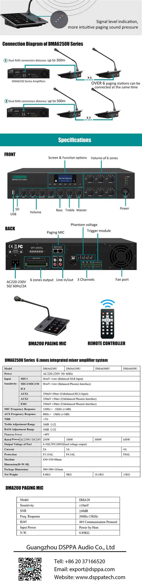 Dma6500u 500w 6 Zones Digital Mixer Amplifier With Remote Paging