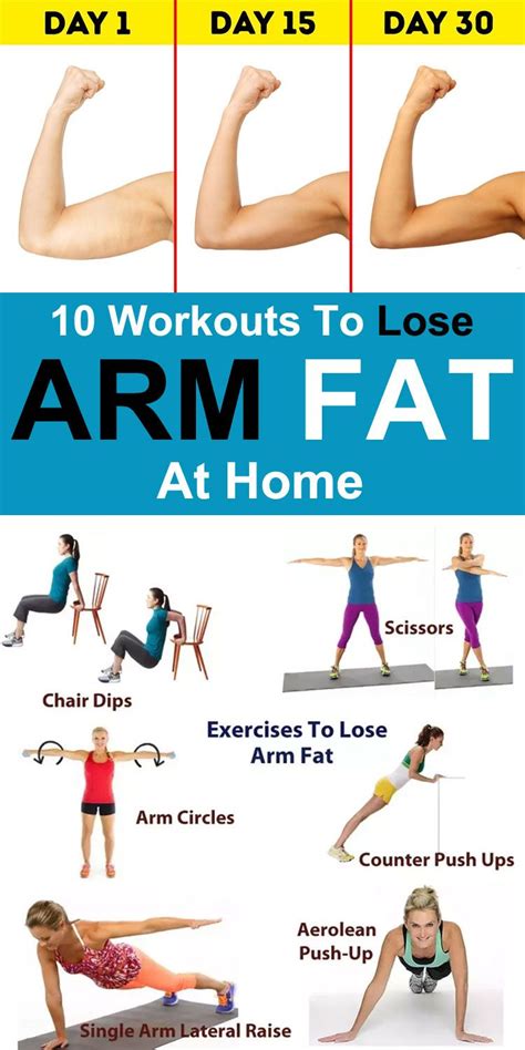 How To Lose Arm Fat Gym Belive To Me