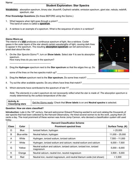 Rather than reading a good book with a cup. Star Spectra - Student Exploration- GIZMO - Thursday ...