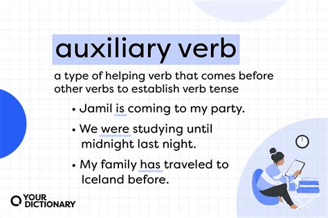 Auxiliary Verbs Meaning And Example Sentences Yourdictionary