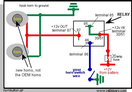 Great Wiring Diagram For Horn Relay Horn Relay Simple Vrogue Co