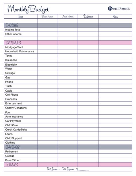 monthly budget template frugal fanatic