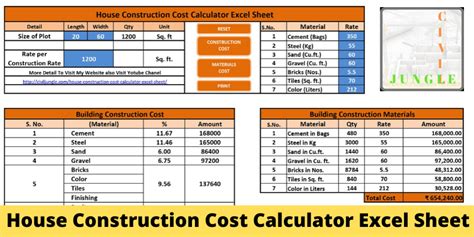 If you're in the process of updating your current business cash flow, you might be interested in a short form bill of lading template. House Construction Cost Calculator Excel Sheet