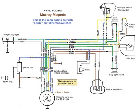Murray Lawn Tractor Ignition Switch Wiring Diagram Orla Wiring