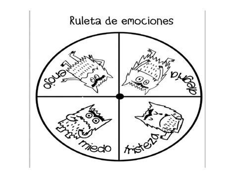 Ruleta De Las Emociones Pdf