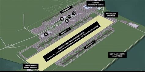 Bangun Megaproyek Bandara Changi Hanya Akan Operasikan Landasan Pacu