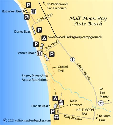 Half Moon Bay Beaches