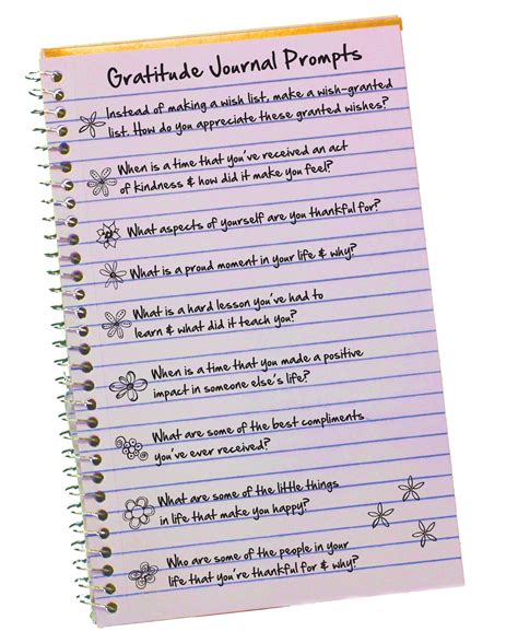 Gratitude Journal | Gratitude journal, Gratitude journal prompts, Journal