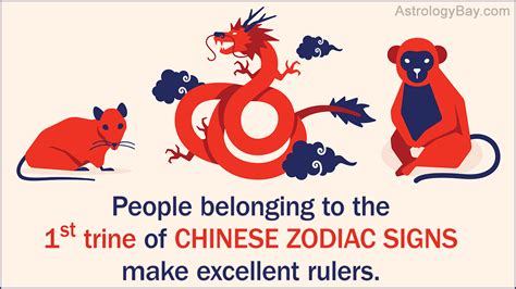Chinese Zodiac Signs Compatibility Chart