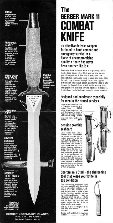 Dagger Review Gerbers Iconic Mark 1 And Mark Ii Knives Illustrated