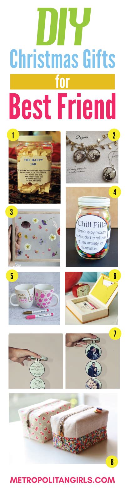 Check spelling or type a new query. 40+ Christmas Gifts For Your Best Friend | Store-bought ...