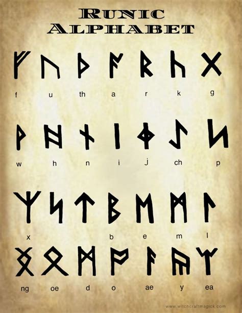 Freebie Printable The Runic Alphabet