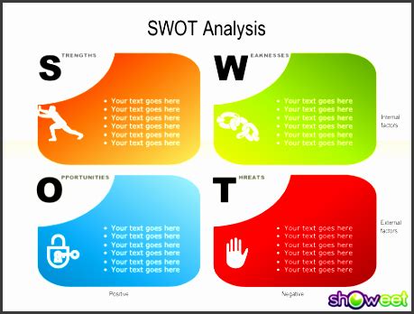 Write the word strengths inside the top left box of the grid, weaknesses for. 10 Swot Analysis Template Printable - SampleTemplatess ...