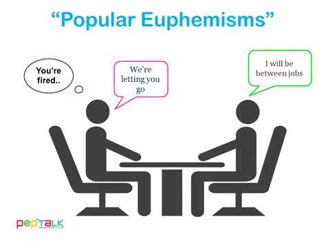 100 Popular Euphemisms In English Language Pep Talk India