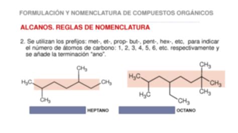 Solution Copia De Formulaci N Y Nomenclatura De Compuestos Org