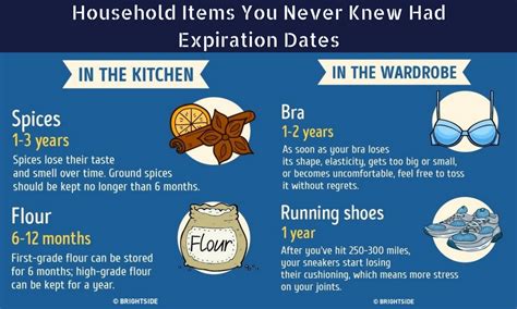19 Household Items You Never Knew Had Expiration Dates Scoopnow