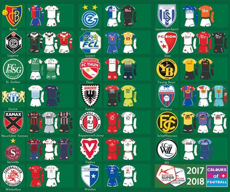 League, teams and player statistics. World Football Badges News: Switzerland - 2017/18 Swiss ...