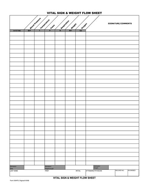 Free Printable Vital Signs Chart Choose From Forms For Personal Use