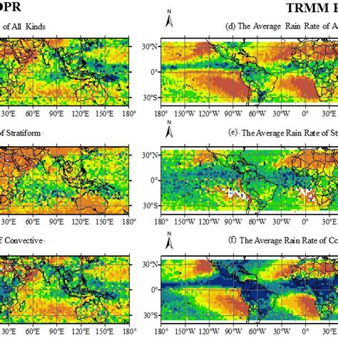 Pdf Similarities And Improvements Of Gpm Dual Frequency Precipitation