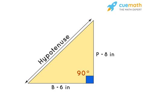 Find The Hypotenuse Of A Right Triangle