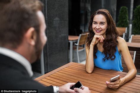10 Signals Women Send When They Find A Man Attractive Daily Mail Online