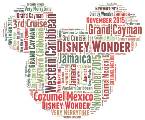 When we edit our own words, it's hard to see what our overused words are. How to Make Personalized Mickey Word Cloud Magnets - My ...