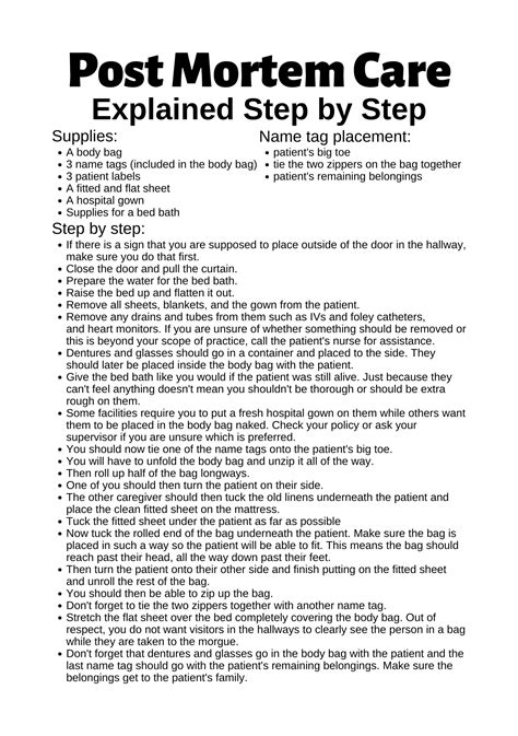 If You Need Instructions Explaining Step By Step How To Perform Post Mortem Care This