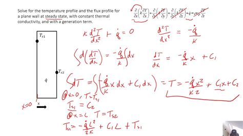 Heat Transfer Chapter 2 Example Problem 5 Solving The Heat