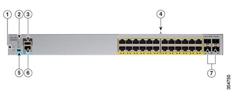 Cisco Catalyst 2960 L Series 24 Port And 48 Port Switch Hardware