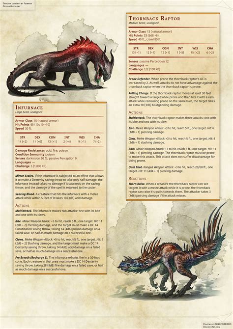 Frostfell Arctic Monster Expansion Dungeons And Dragons Homebrew Dandd