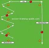 Pictures of Endurance Drills For Soccer