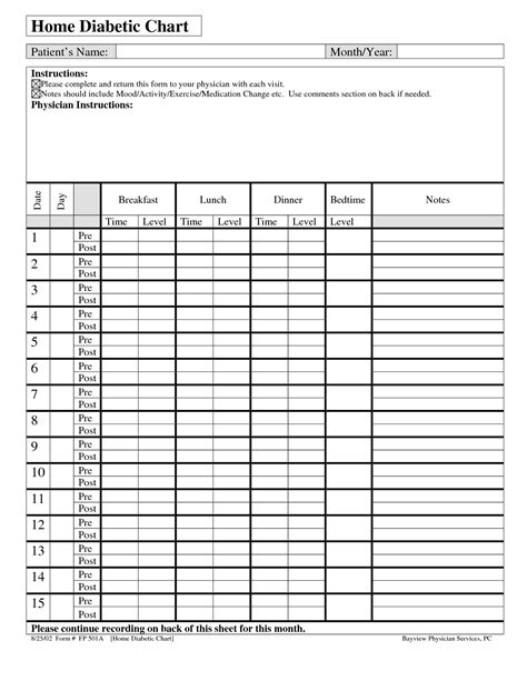 Naturally, the insulin hormone transports sugar from the blood into body cells to be used for energy or stored. Diabetes Tracker Spreadsheet | Glendale Community