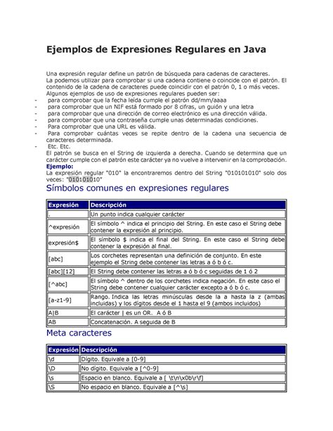 Ejemplos De Expresiones Regulares En Java Ejemplo Practico Ejemplos