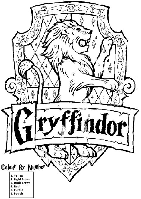 You Might Belong In Gryffindor Where Dwell The Brave At Heart Their