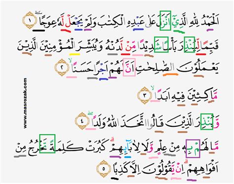 Bacaan Surat Al Kahfi Quran Al Kahfi Bacaan Surat Al Kahfi Arab Latin