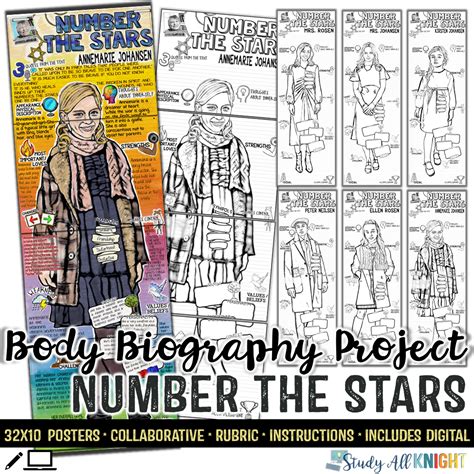 Number The Stars Body Biography Project Bundle For Print And Digital