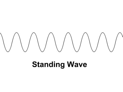 Wave Phenomena Stickman Physics