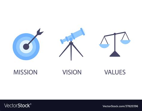 Mission Vision And Values Flat Style Design Icons Vector Image