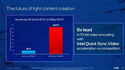 Posted on jun 15th 2021, 5:59 reply #4 ominence it is disappointing that the aic is traditionally designed for a system that only runs off a baseboard. Все тэги. core i7. GECID.com