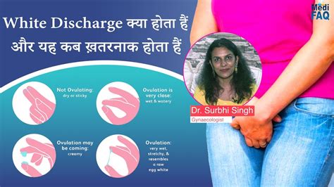 White Discharge क्या होता हैं 5 Early Signs To Know If My Discharge Is