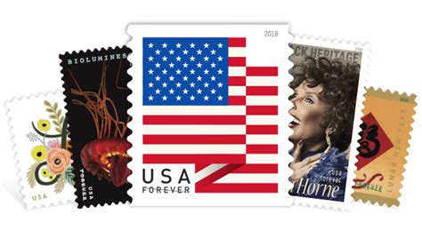 Usps delivery times for locations within the u.s. USPS First Class Mail - Cost, Features, How to Ship ...